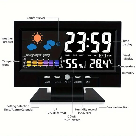Voice Controlled Digital Weather Station Clock - Picture 5 of 5